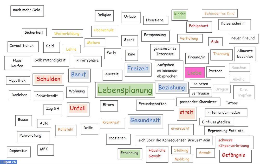Bild 1: Sozialprojekt Liebefreundin.ch für Schutz von jungen Mädchen & Frauen