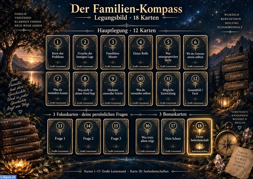 Bild 1: Kartenlegen Familie: 18 Karten, 3 Fragen · 249.-