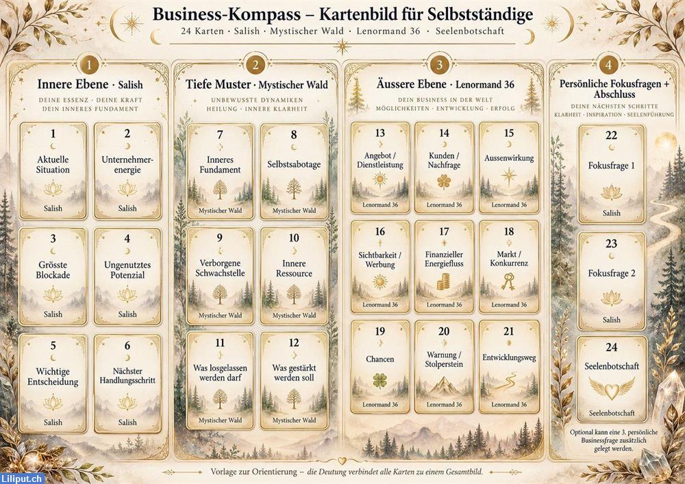Bild 1: Kartenlegen für Selbstständige: 24 Karten · 289.-